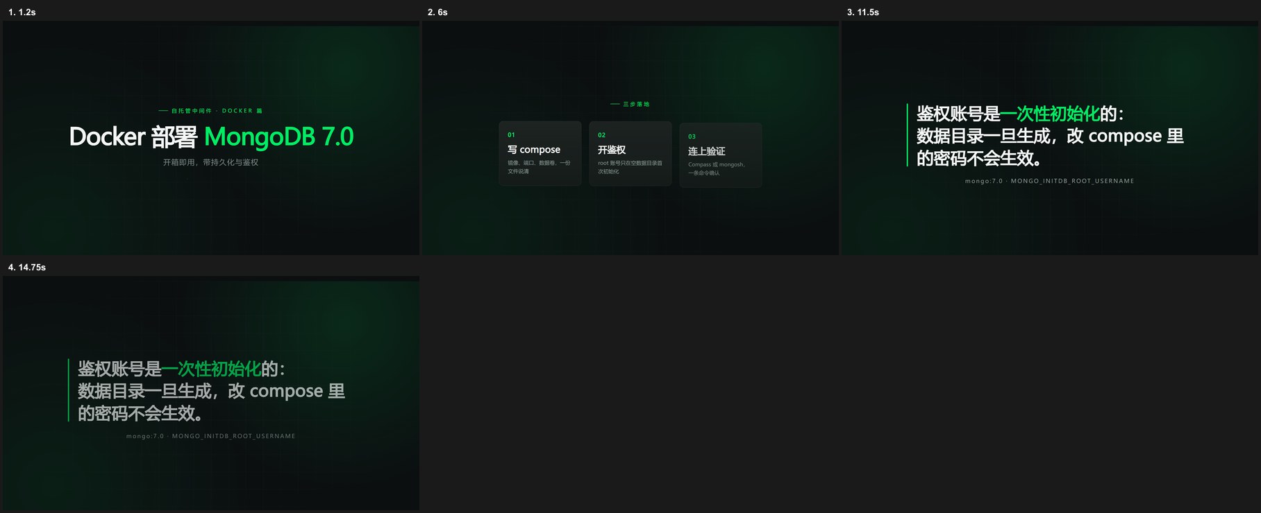 hyperframes-contact-sheet.jpg