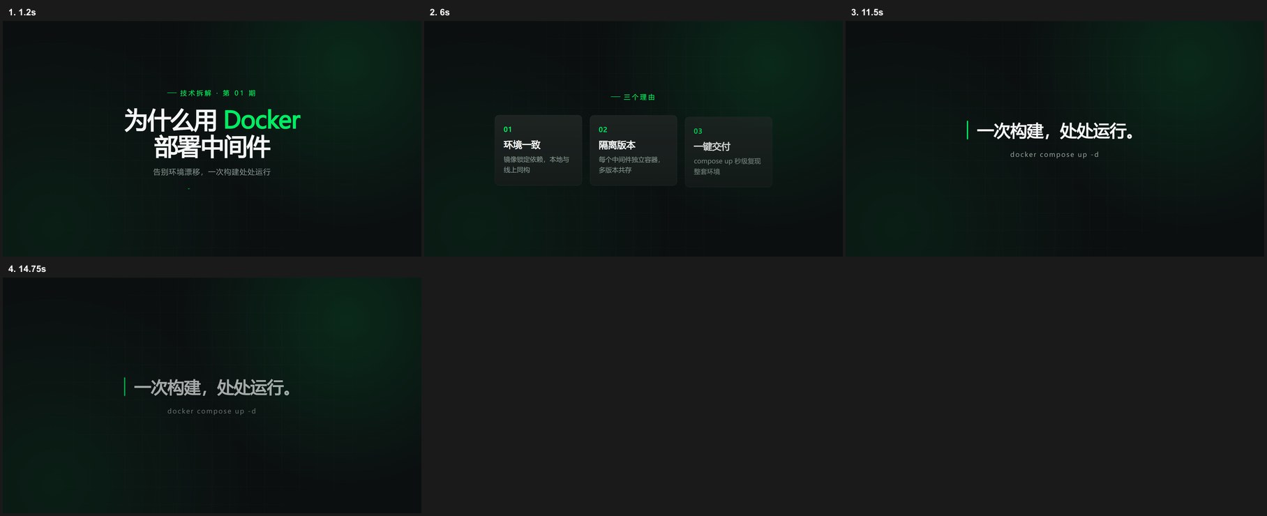 hyperframes-skill-contact-sheet.jpg